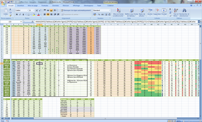 La feuille Excel contenant les stats des monstres La feuille Excel contenant les stats des monstres