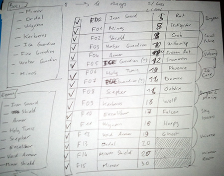 Le seul **Game Design Document** de Tower of Ordal Le seul **Game Design Document** de Tower of Ordal